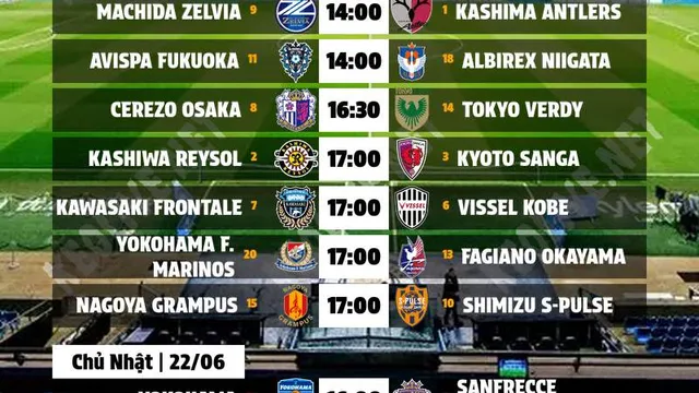 Lịch thi đấu bóng đá vòng 23 VĐQG Nhật Bản 25: Ai sẽ toả sáng?