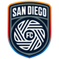  San Diego thuộc giải Major League Soccer (USA) (Mỹ)